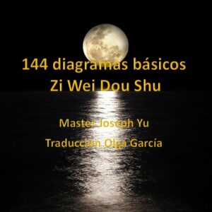 144 Diagramas Básicos de Zi Wei Dou Shu