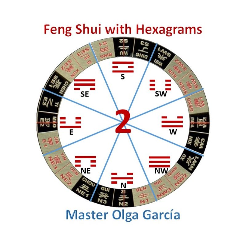 Feng Shui Art Center